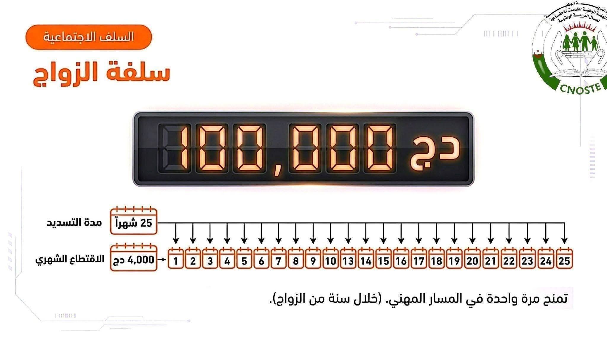 سلفة الزواج